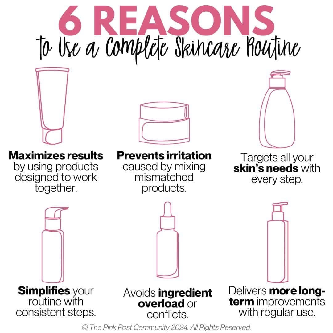 The Importance of Skincare and a Routine